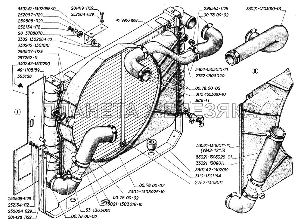 Радиатор системы охлаждения, кожух вентилятора (для автомобилей выпуска с 1998 года по октябрь 2002года): I- для двигателя ЗМЗ-406, II- для двигателей ЗМЗ-402 и УМЗ-4215 ГАЗ-2705 (дв. ЗМЗ-402)